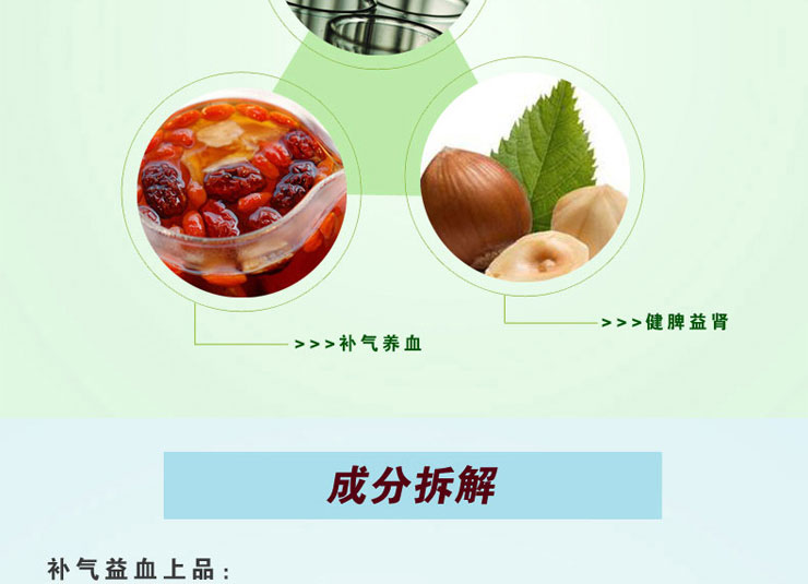 十一味參芪膠囊價(jià)格