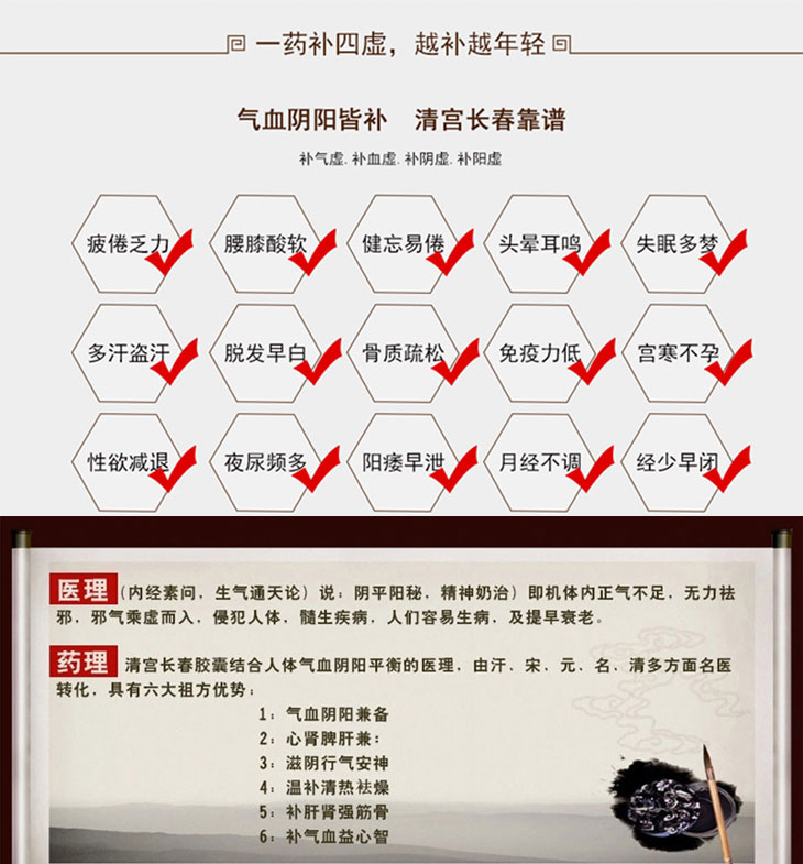 清宮長(zhǎng)春膠囊多少錢