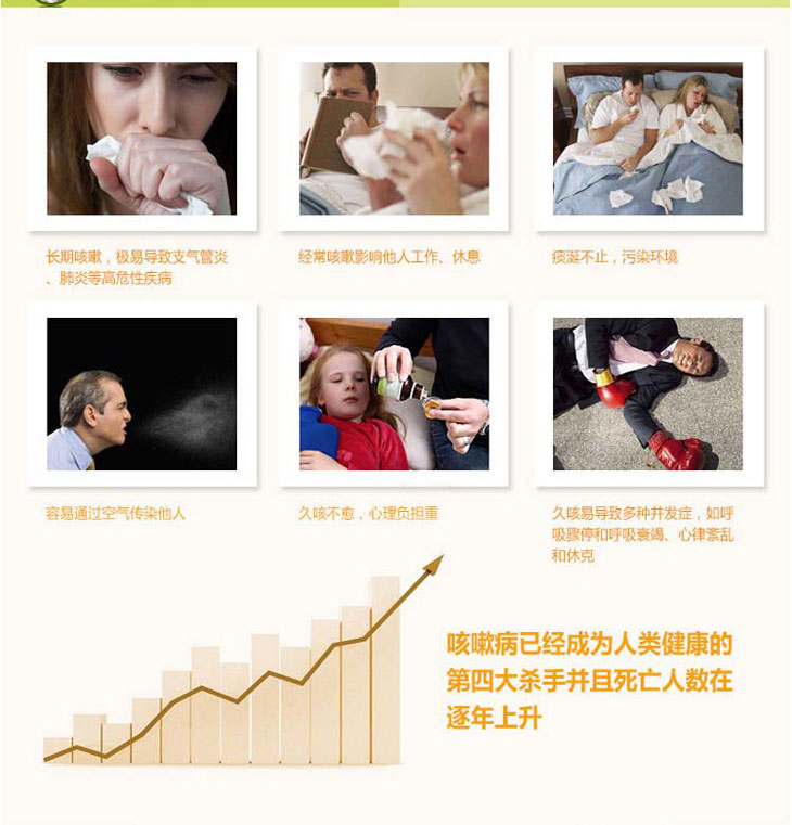 蟲草清肺膠囊價格