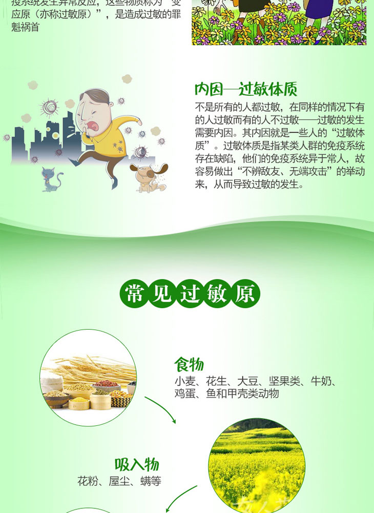 鹽酸西替利嗪片價(jià)格