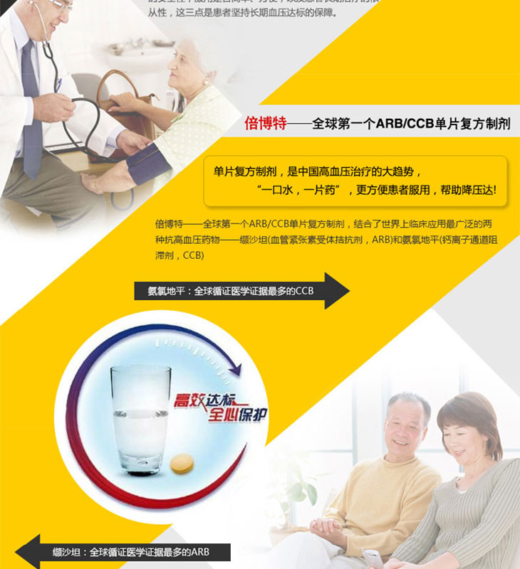 纈沙坦氨氯地平片(Ⅰ)價格