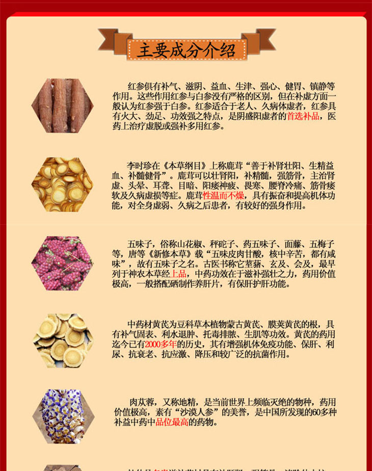 參茸補(bǔ)腎片價格