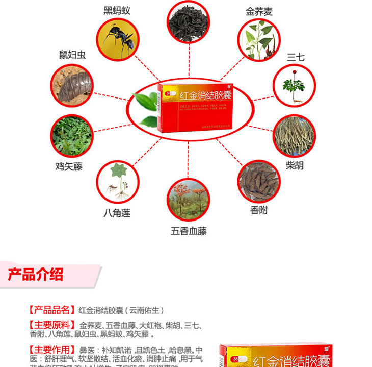 紅金消結(jié)膠囊多少錢(qián)