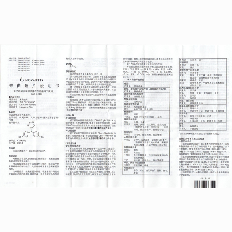 來(lái)曲唑片(弗隆)包裝縮略圖5