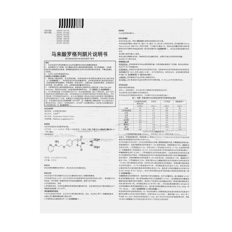 馬來(lái)酸羅格列酮片(文迪雅)包裝縮略圖3