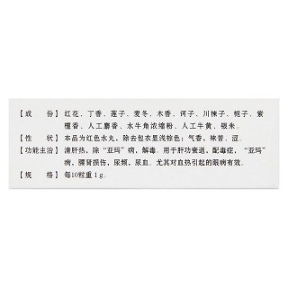 紅花清肝十三味丸(阜藥)包裝縮略圖2