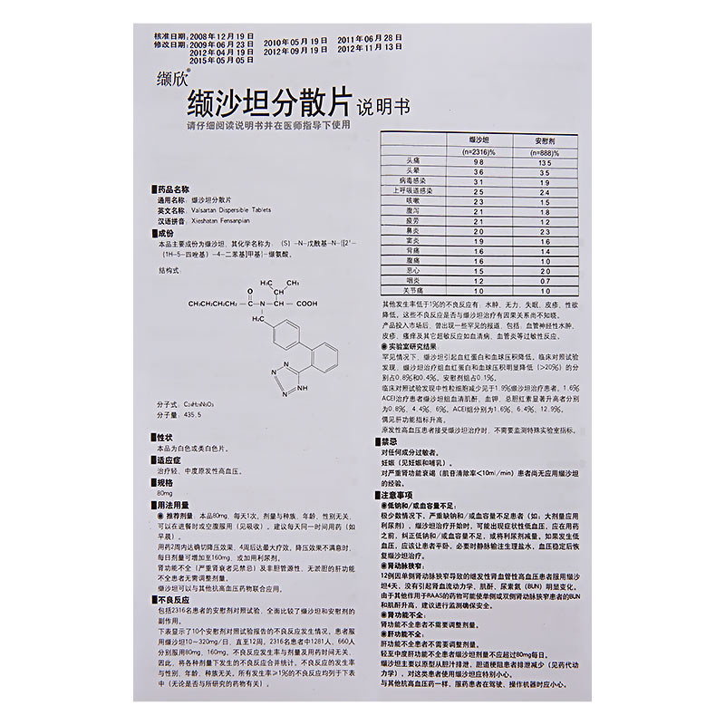 纈沙坦分散片(纈欣)包裝縮略圖2
