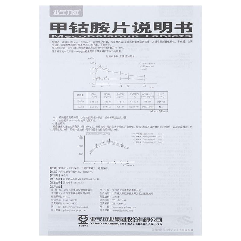 甲鈷胺片(亞寶力維)包裝縮略圖4