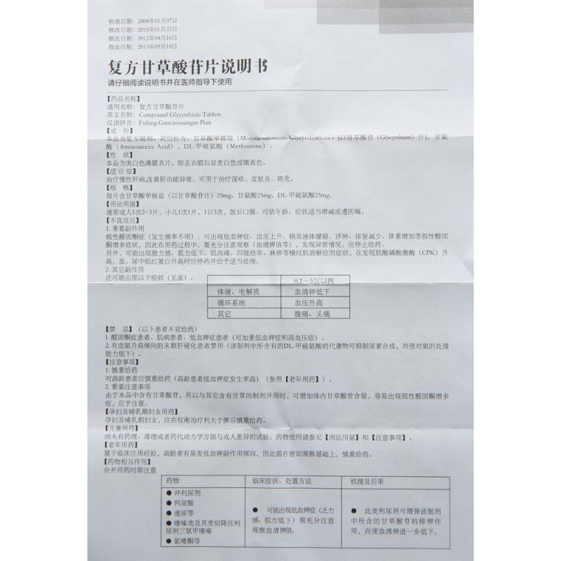 復(fù)方甘草酸苷片(甘毓)包裝縮略圖2