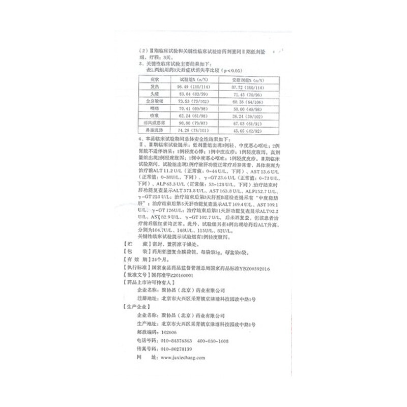 金花清感顆粒(聚恊昌)包裝縮略圖3