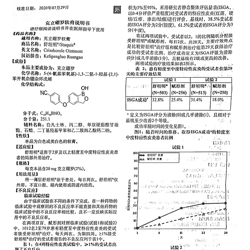 克立硼羅軟膏(舒坦明)包裝縮略圖3